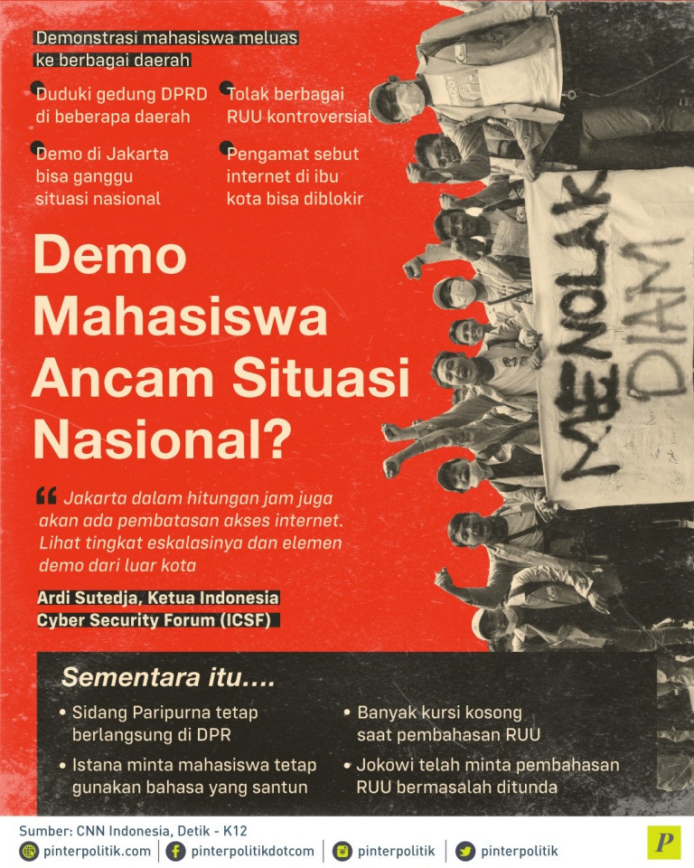 Demo Mahasiswa Ancam Situasi Nasional Pinterpolitik