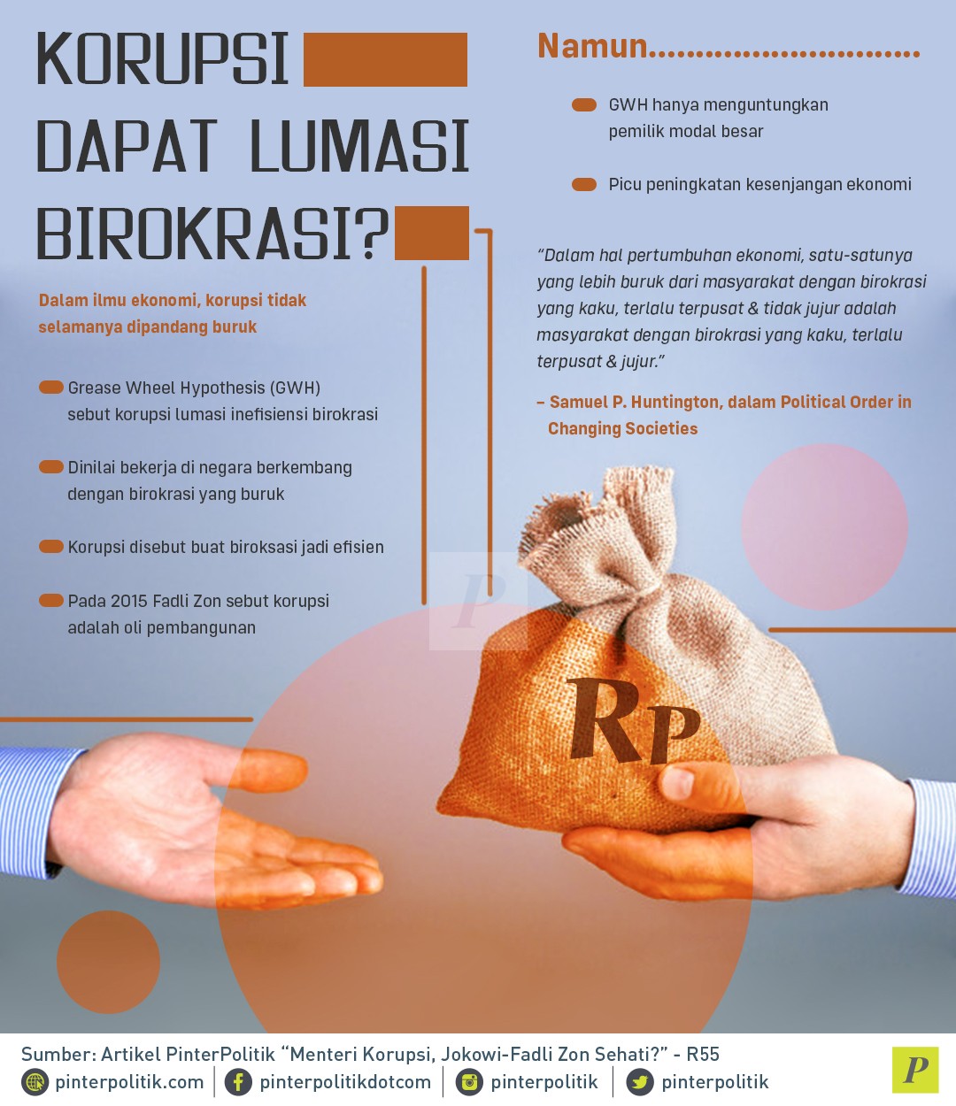 Korupsi Dapat Lumasi Birokrasi