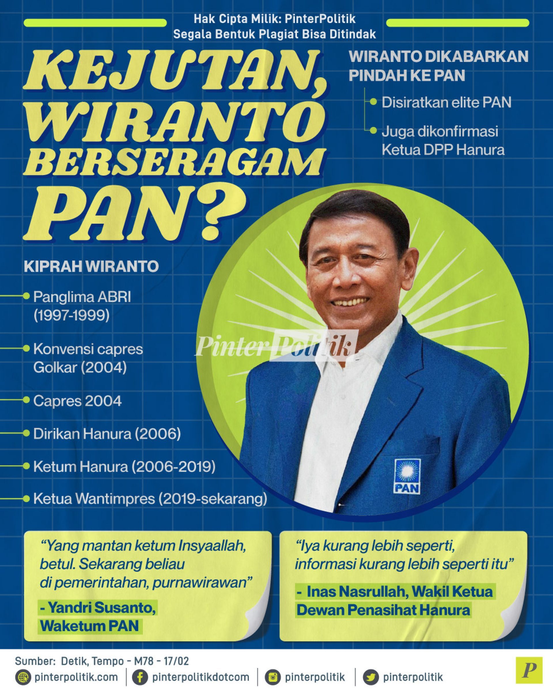 Kejutan Wiranto Berseragam Pan