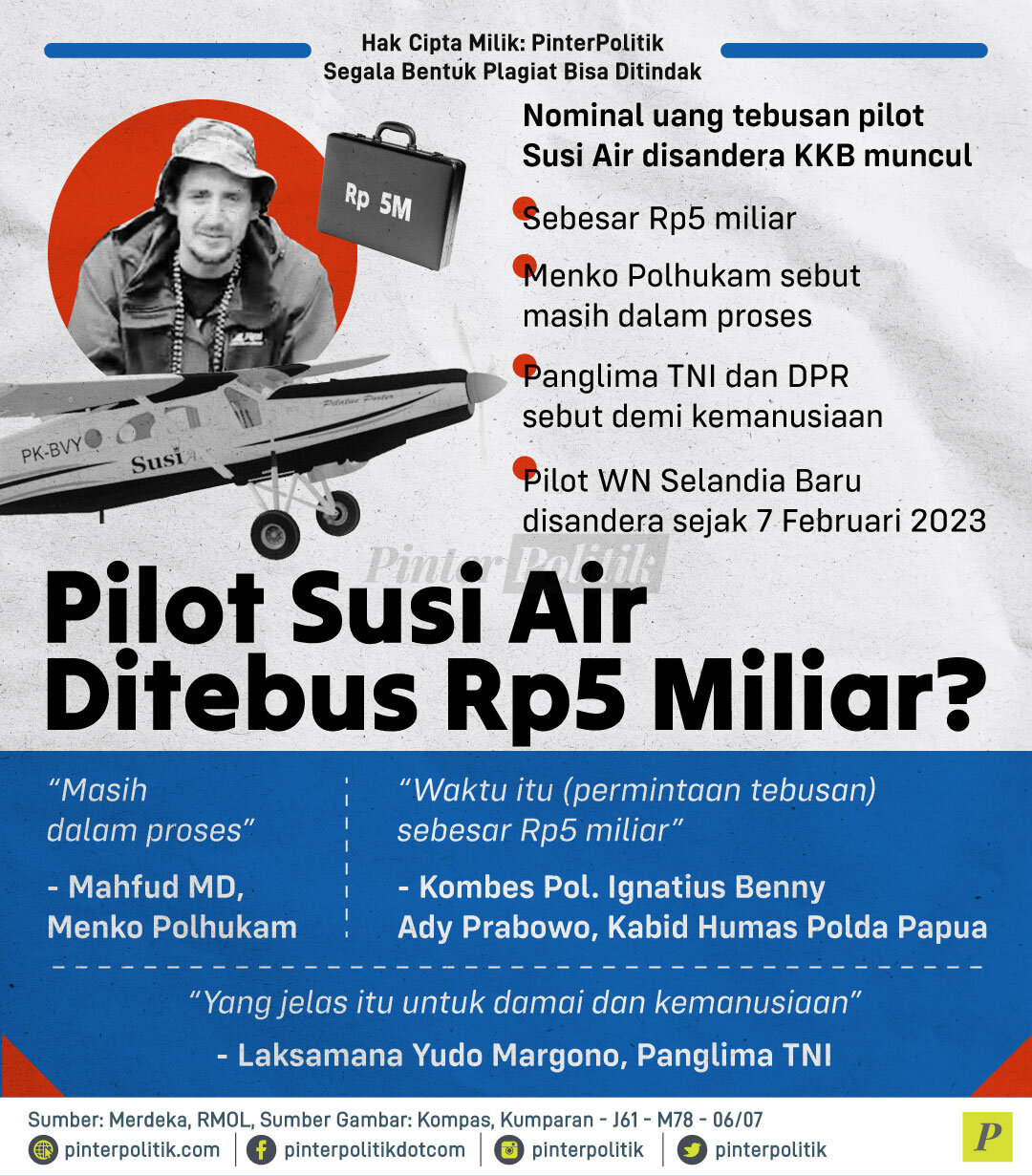 Pilot Susi Air Ditebus Rp Miliar