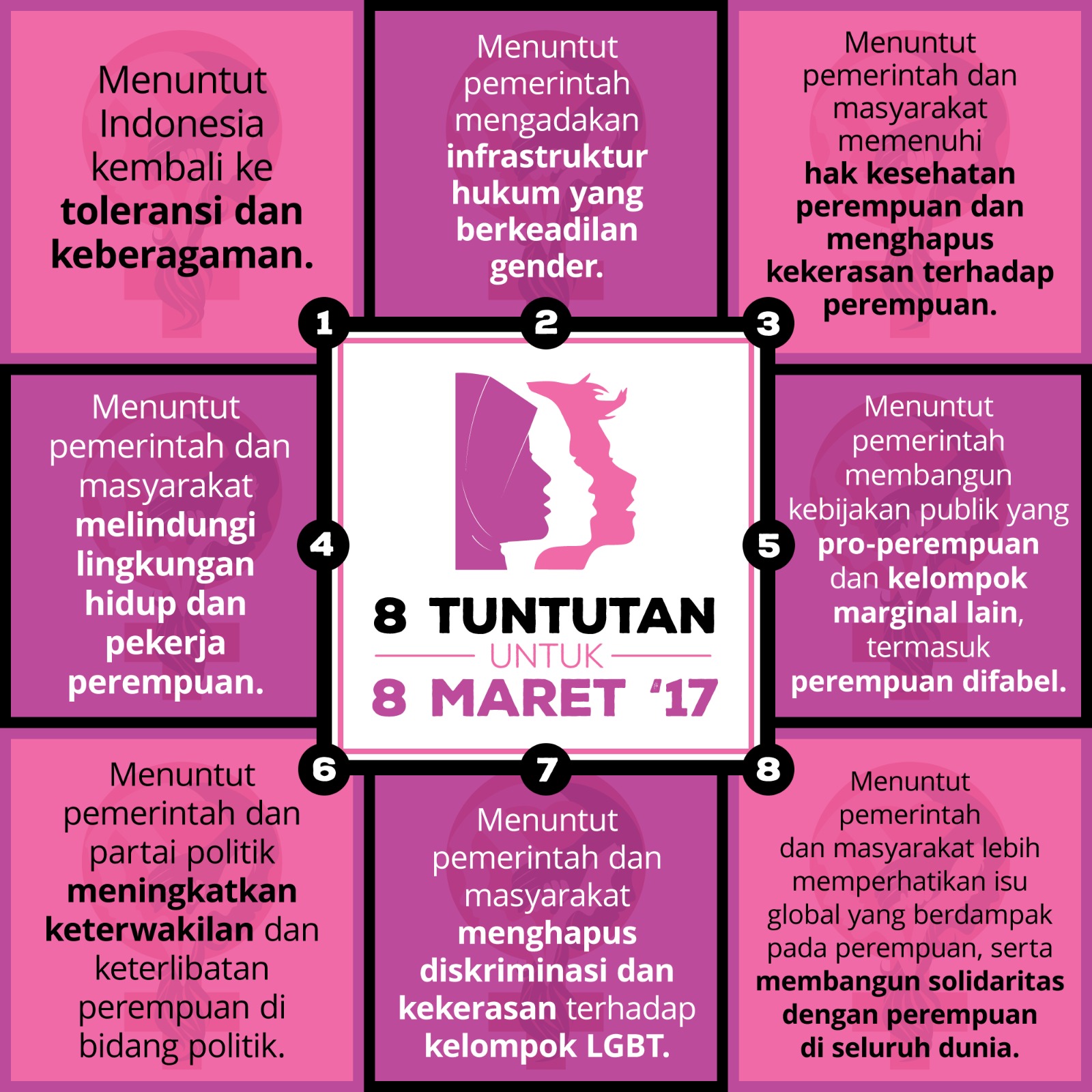Tuntutan Women’s March