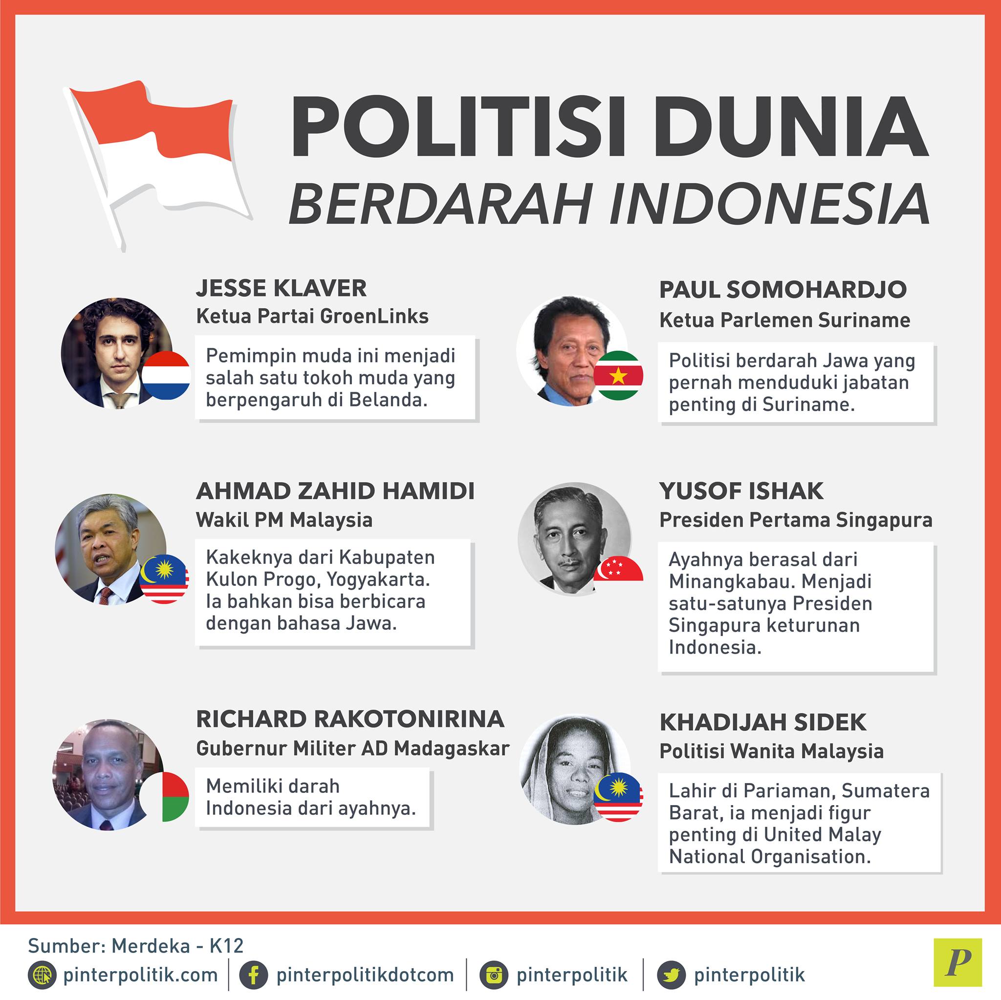 Politisi Dunia Berdarah Indonesia