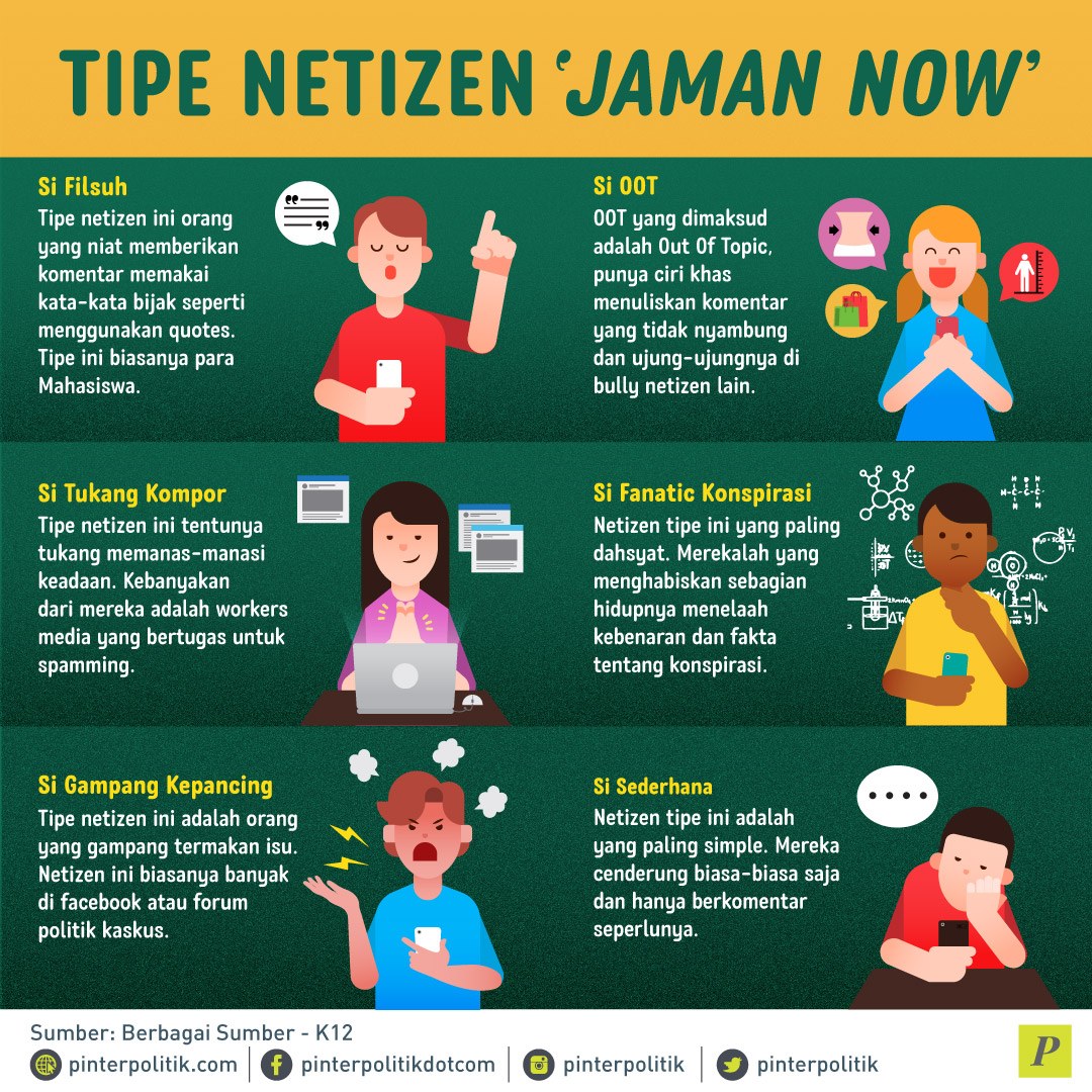 Tipe Netizen Jaman Now Pinterpolitikcom