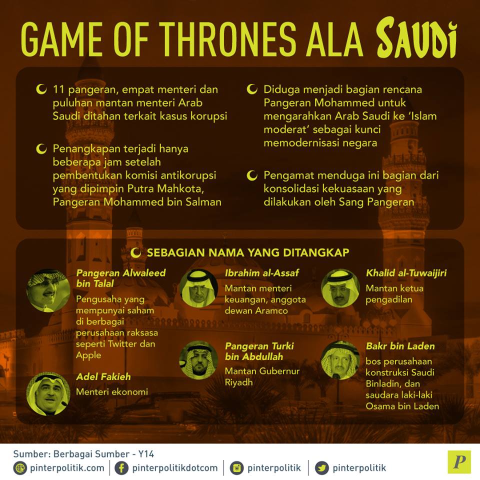 Game Of Trone Ala Saudi