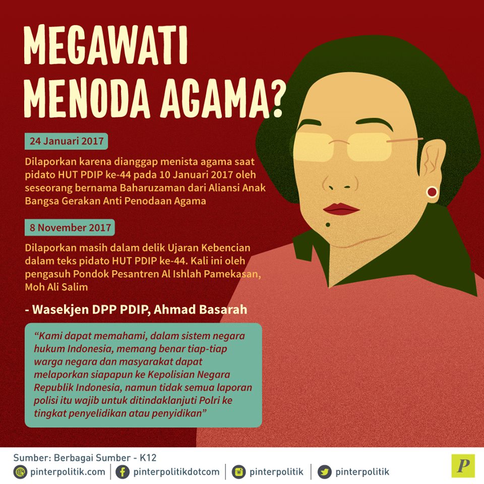 Megawati Menoda Agama