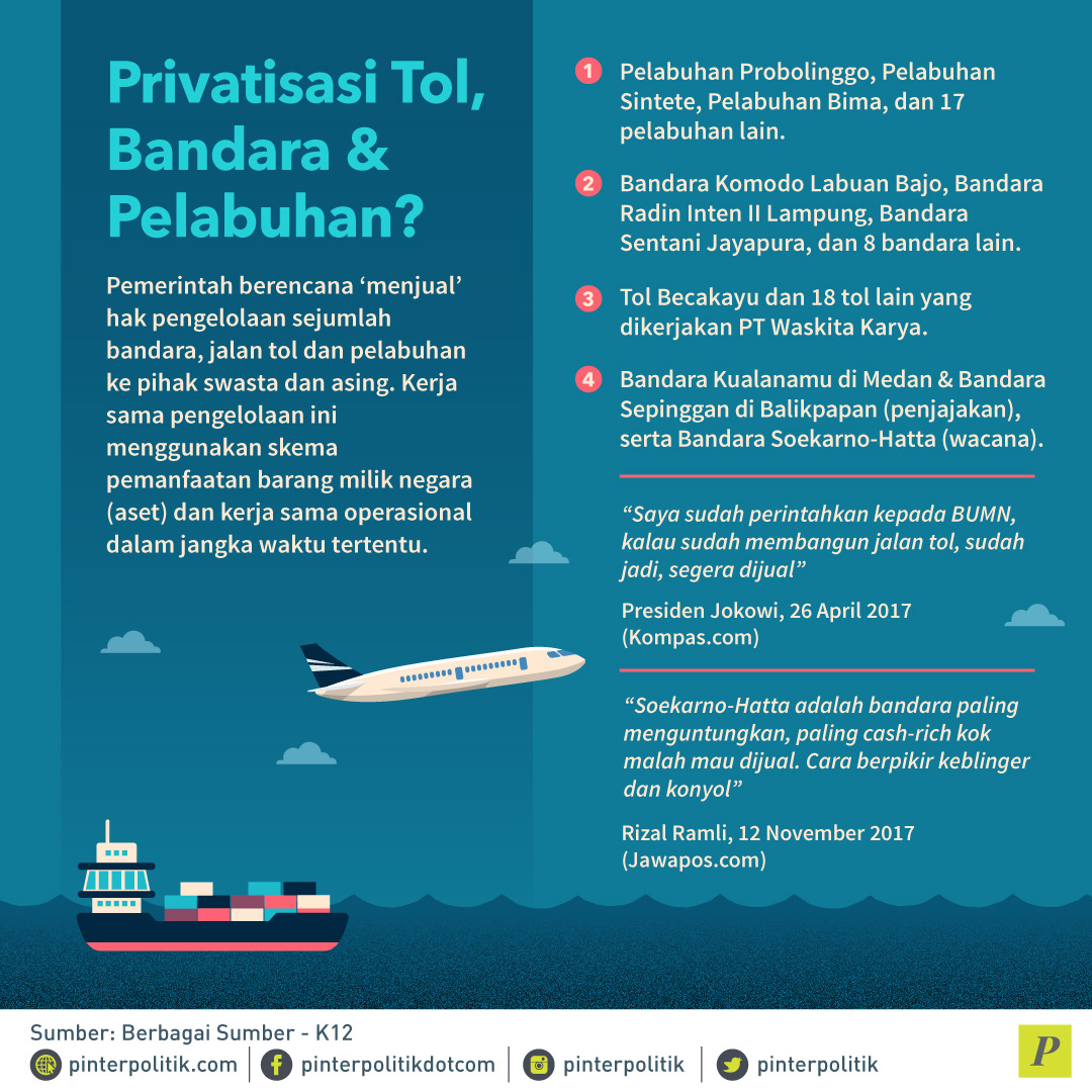 Jokowi'Jual' Infrastruktur?