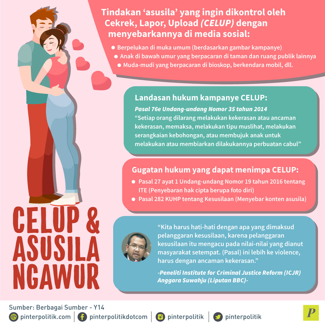 CELUP dan Asusila Ngawur