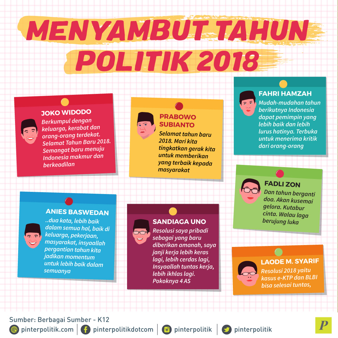 Menyambut Tahun politik 2018