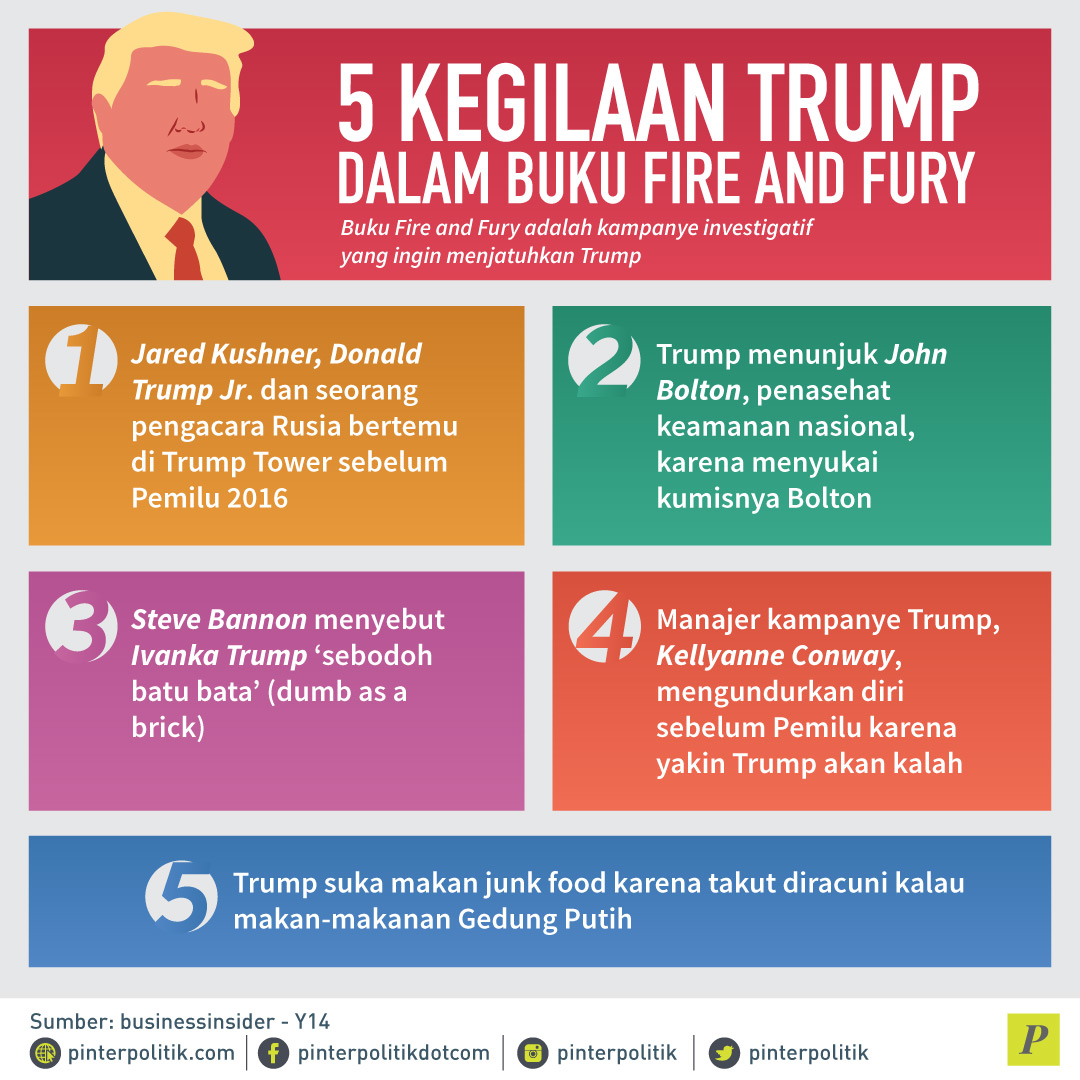 5 Kegilaan Trump dalam Buku Fire And Fury
