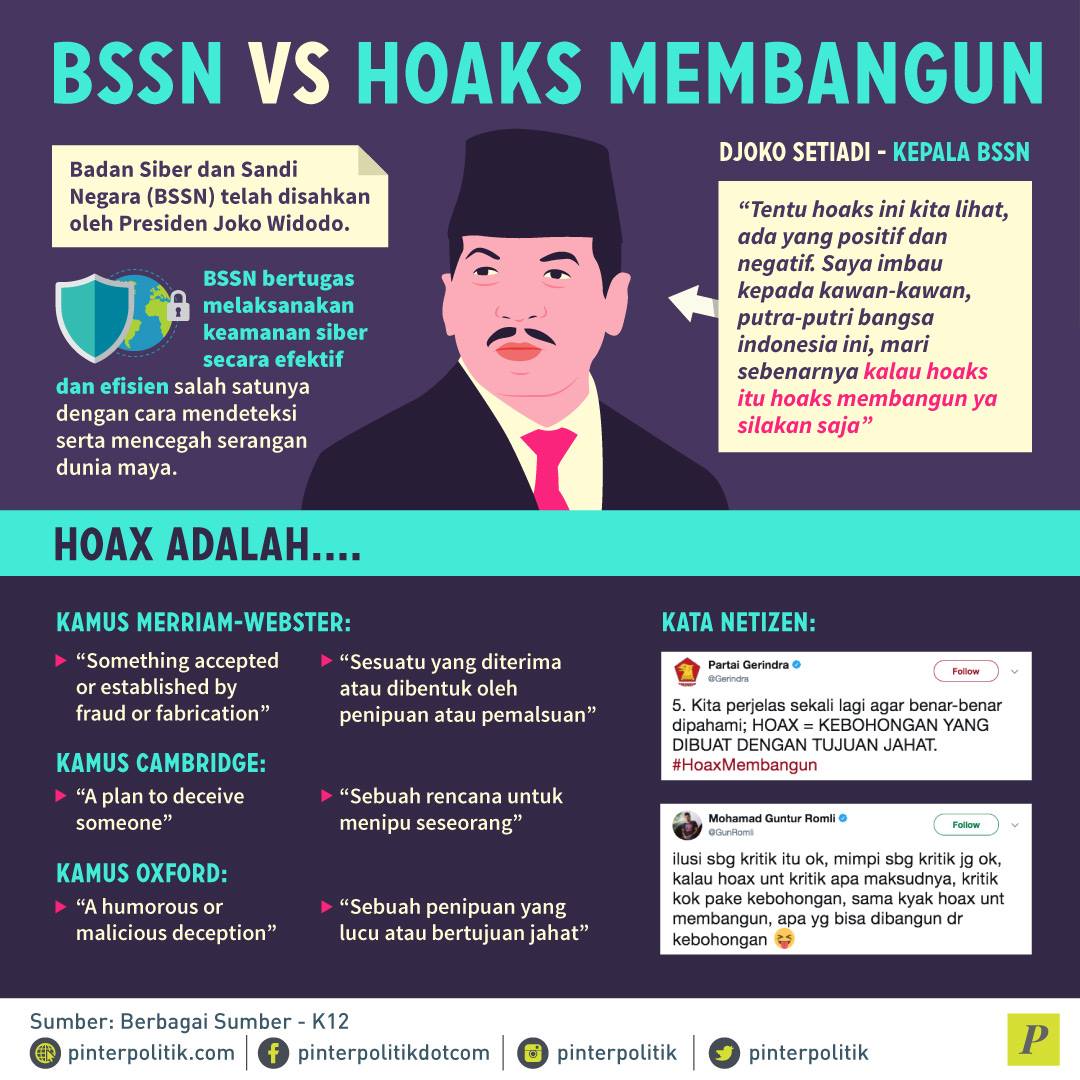 BSSN, Bodyguard Jokowi di Dunia Maya?