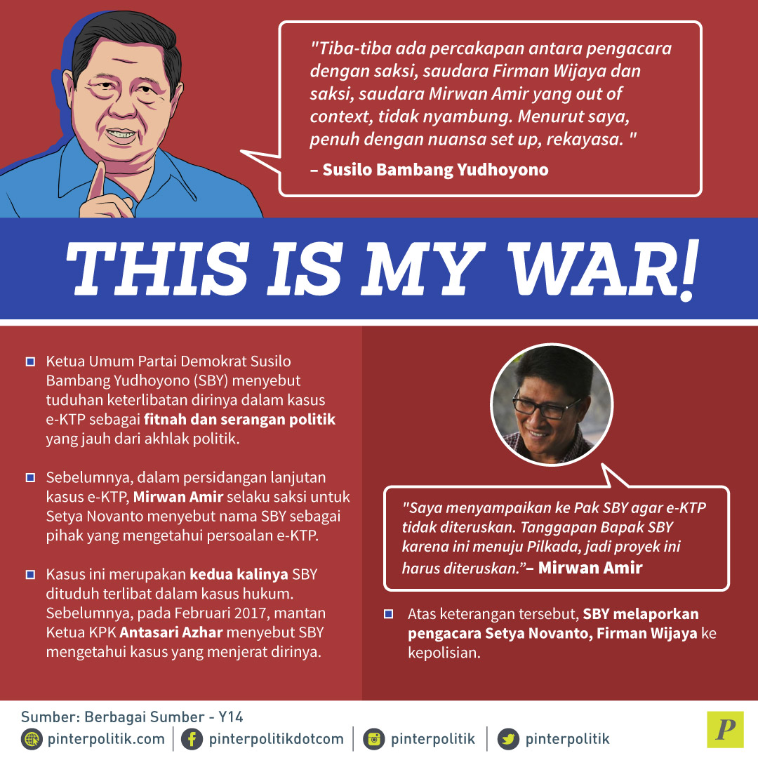 Di Balik Kemarahan SBY