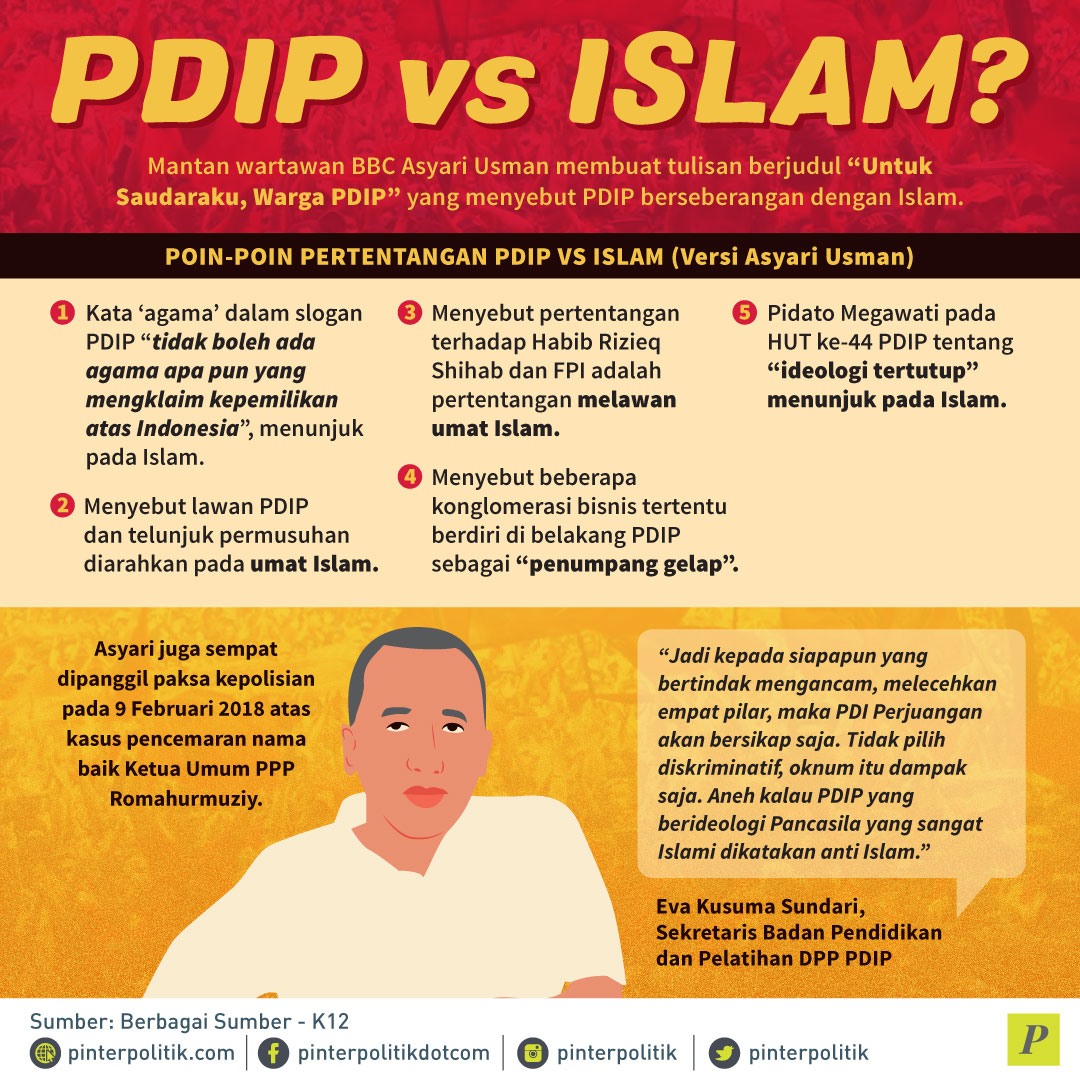 PDIP Anti Islam?