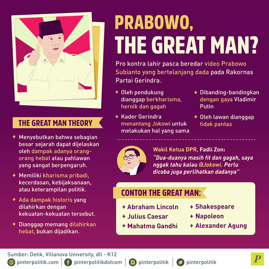 Prabowo, The Great Man?