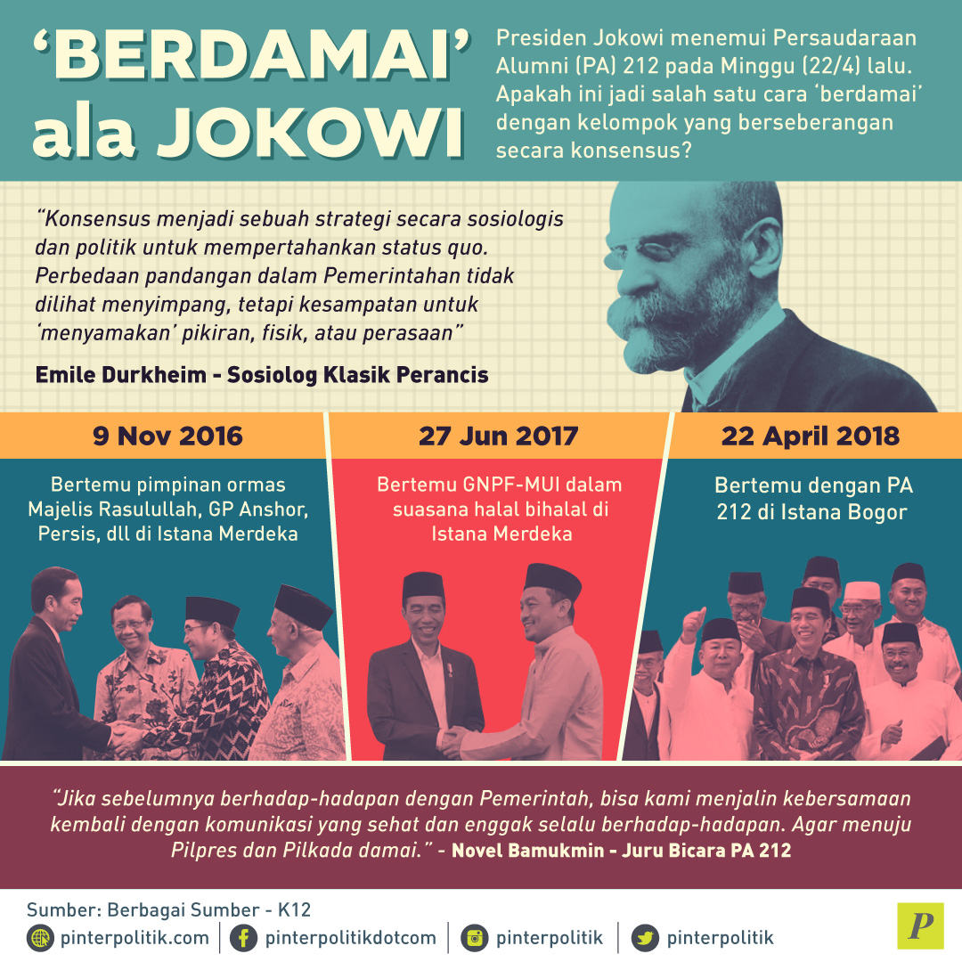 Berdamai ala Jokowi