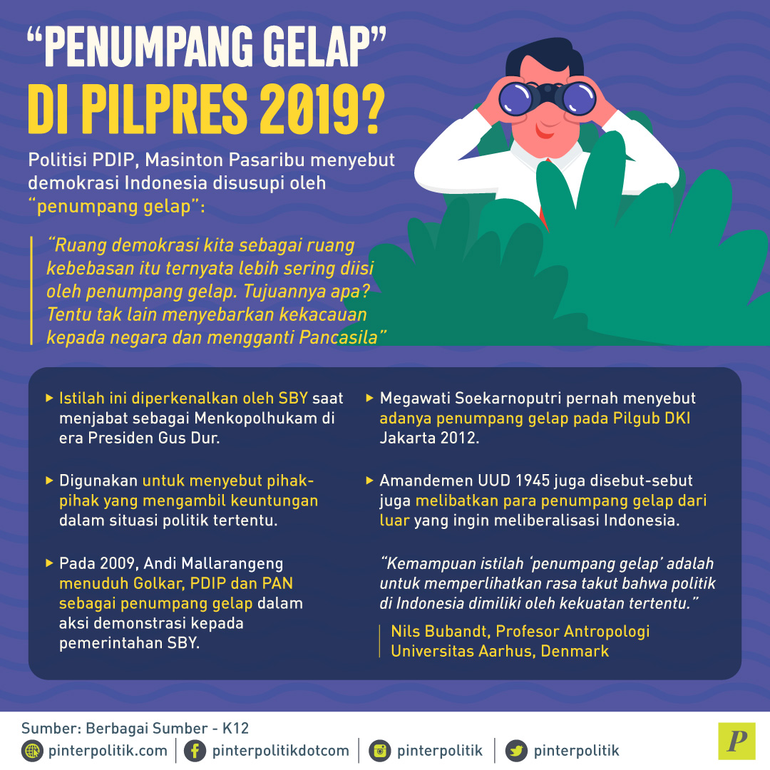 Penumpang Gelap di Pilpres 2019?