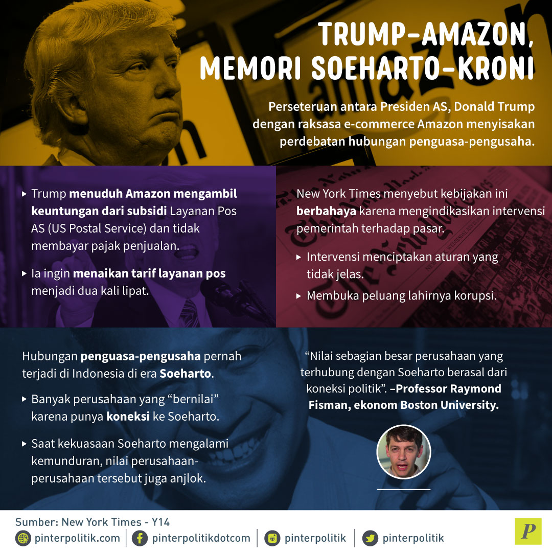 Trump - Amazon, Memori Soeharto - Kroni