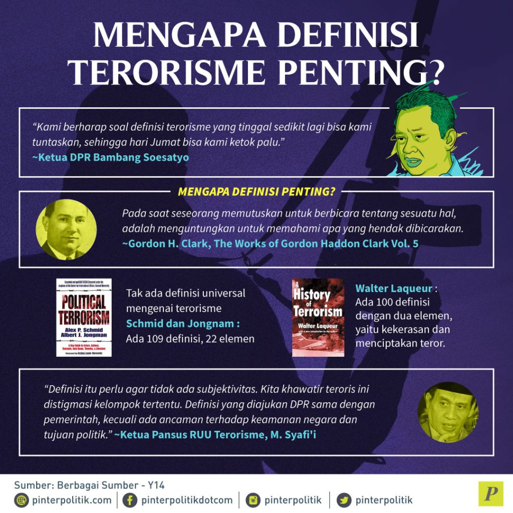 Mengapa Definisi Terorisme Penting? - PinterPolitik.com