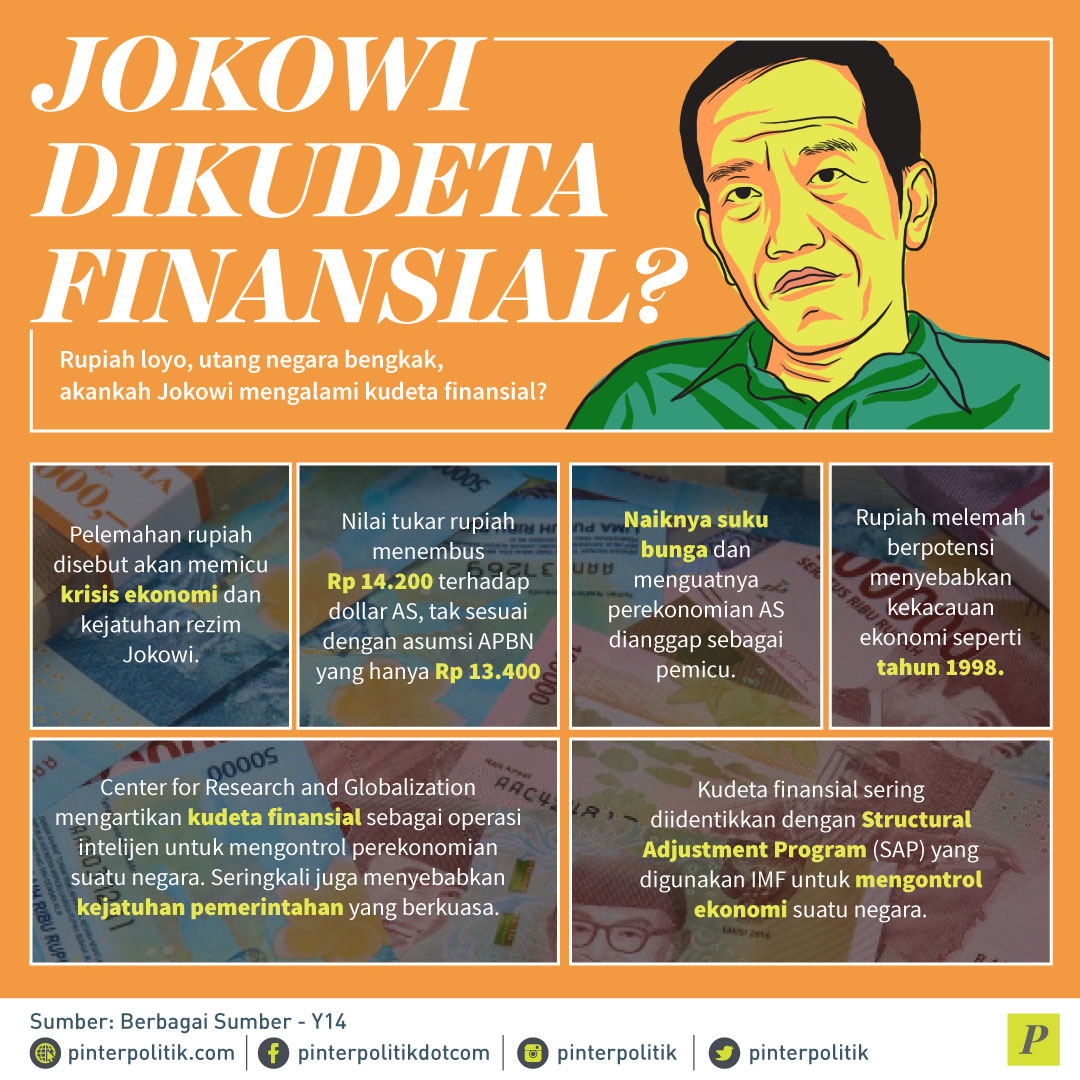 Jokowi Diancam Kudeta