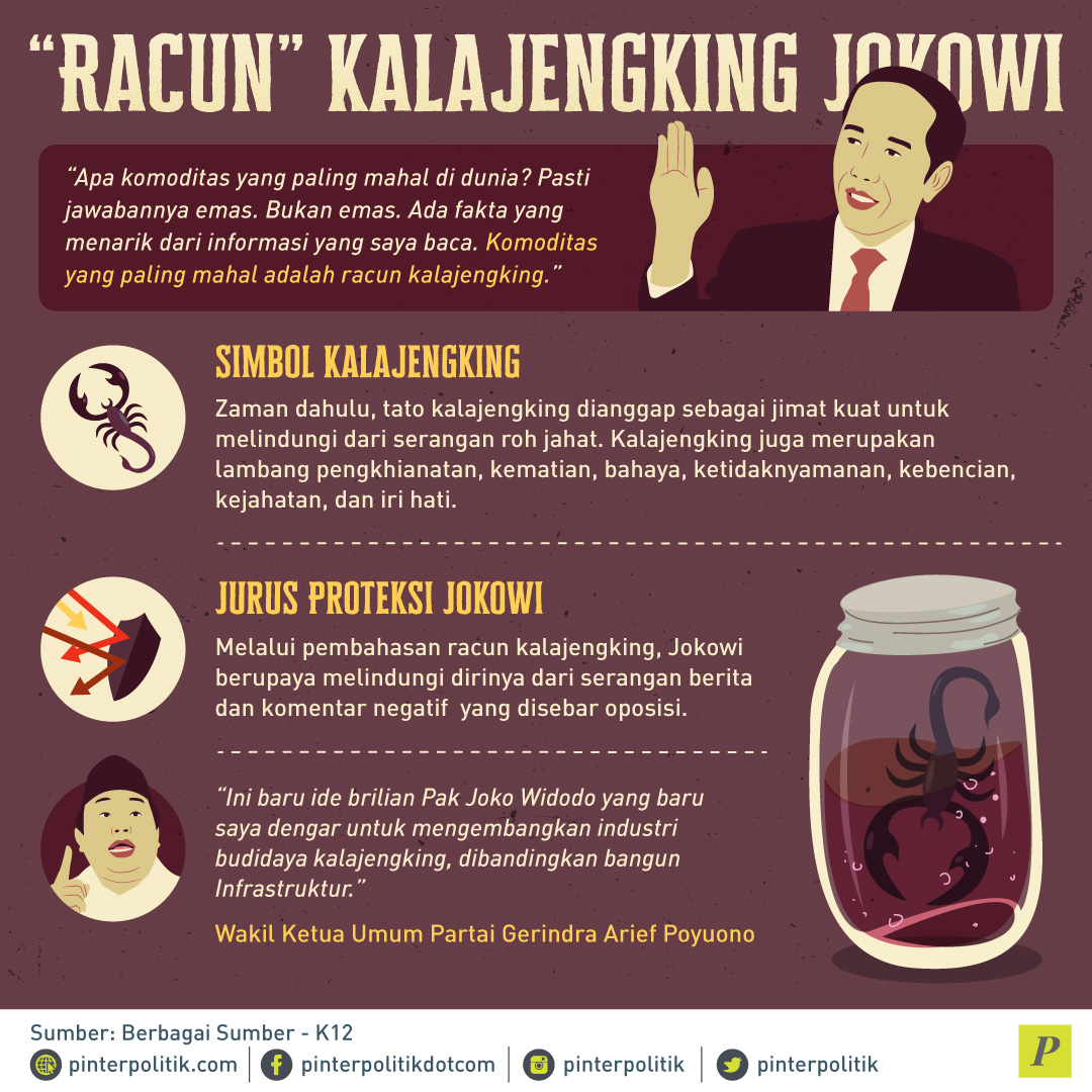 Racun Kalajengking Jokowi