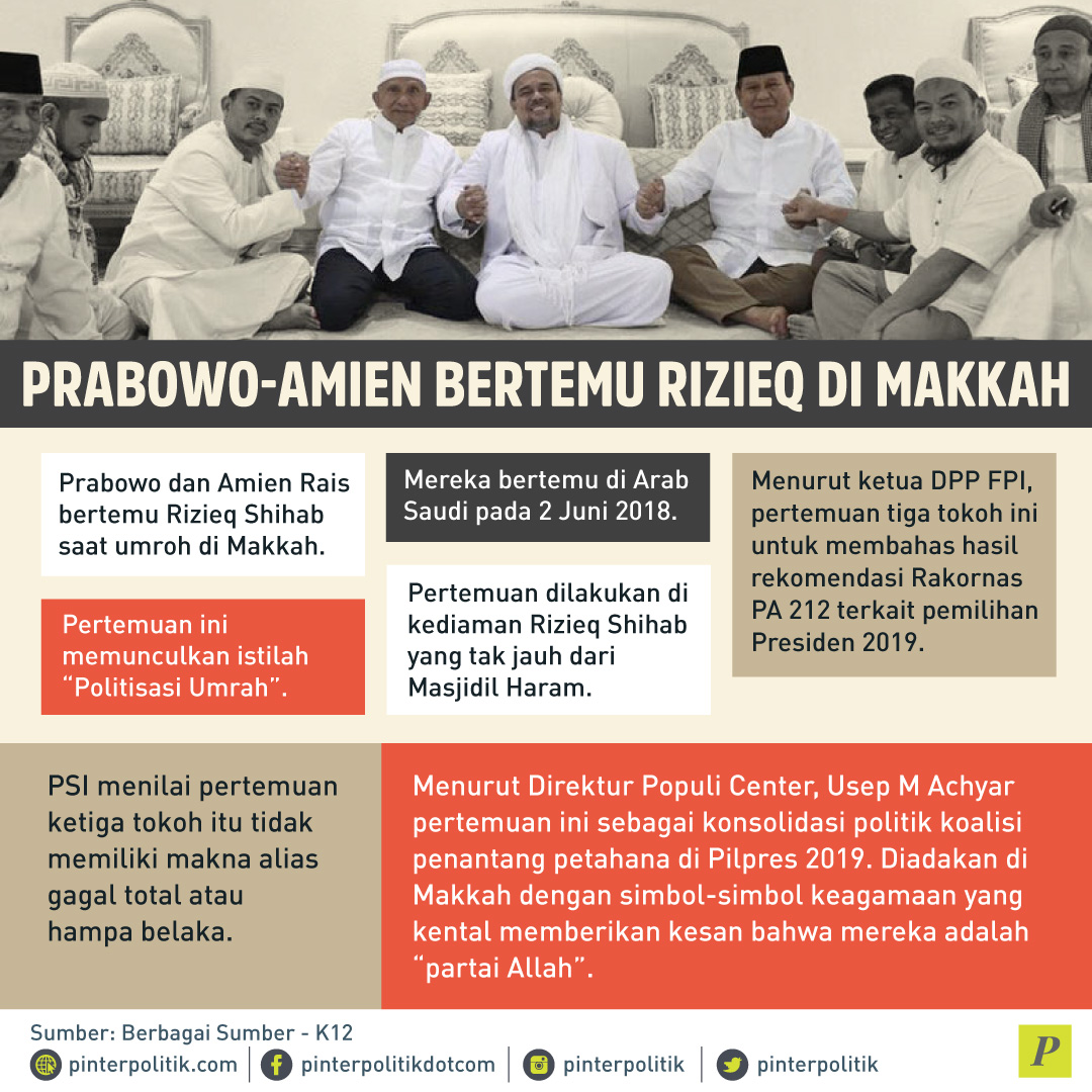 Prabowo-Amien Bertemu Rizieq Di Makkah