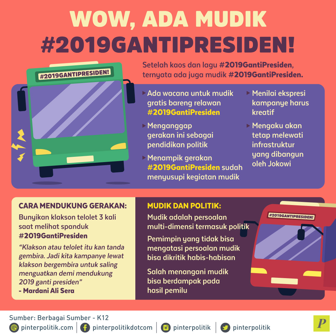 Ada Mudik #2019GantiPresiden