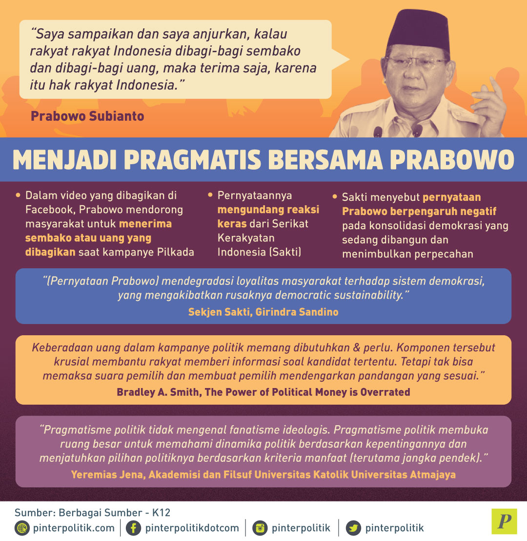 Menjadi Pragmatis Bersama Prabowo