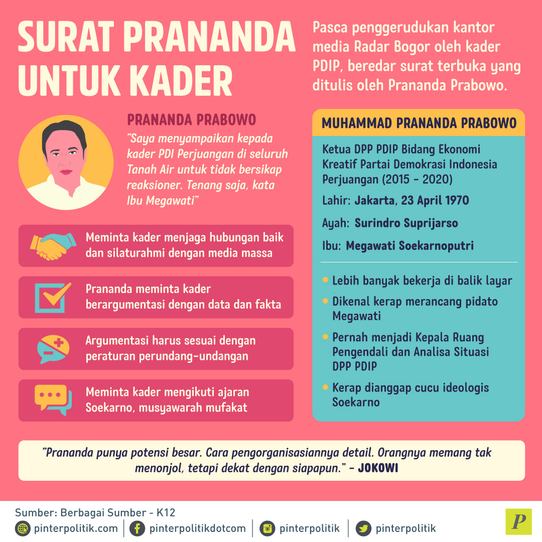 Prananda Prabowo, Soekarno Baru?