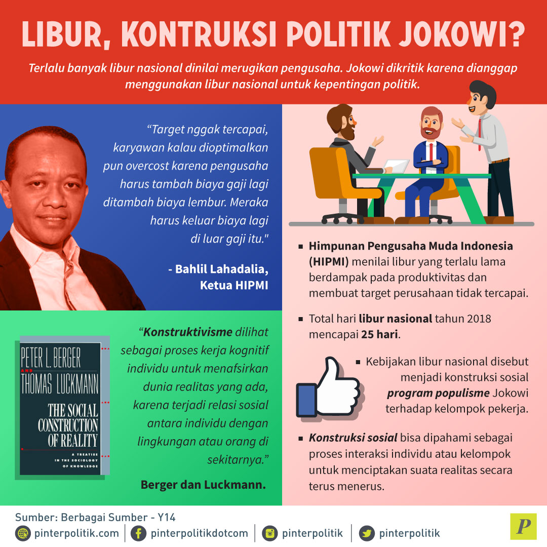 Libur Konstruksi Politik Jokowi