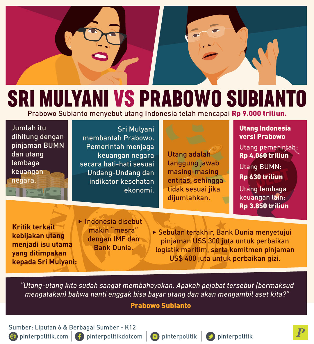 Sri Mulyani Menantang Prabowo?