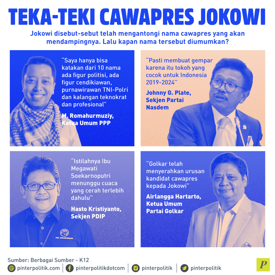 Tunda Cawapres Jokowi, Strategi Jitu?