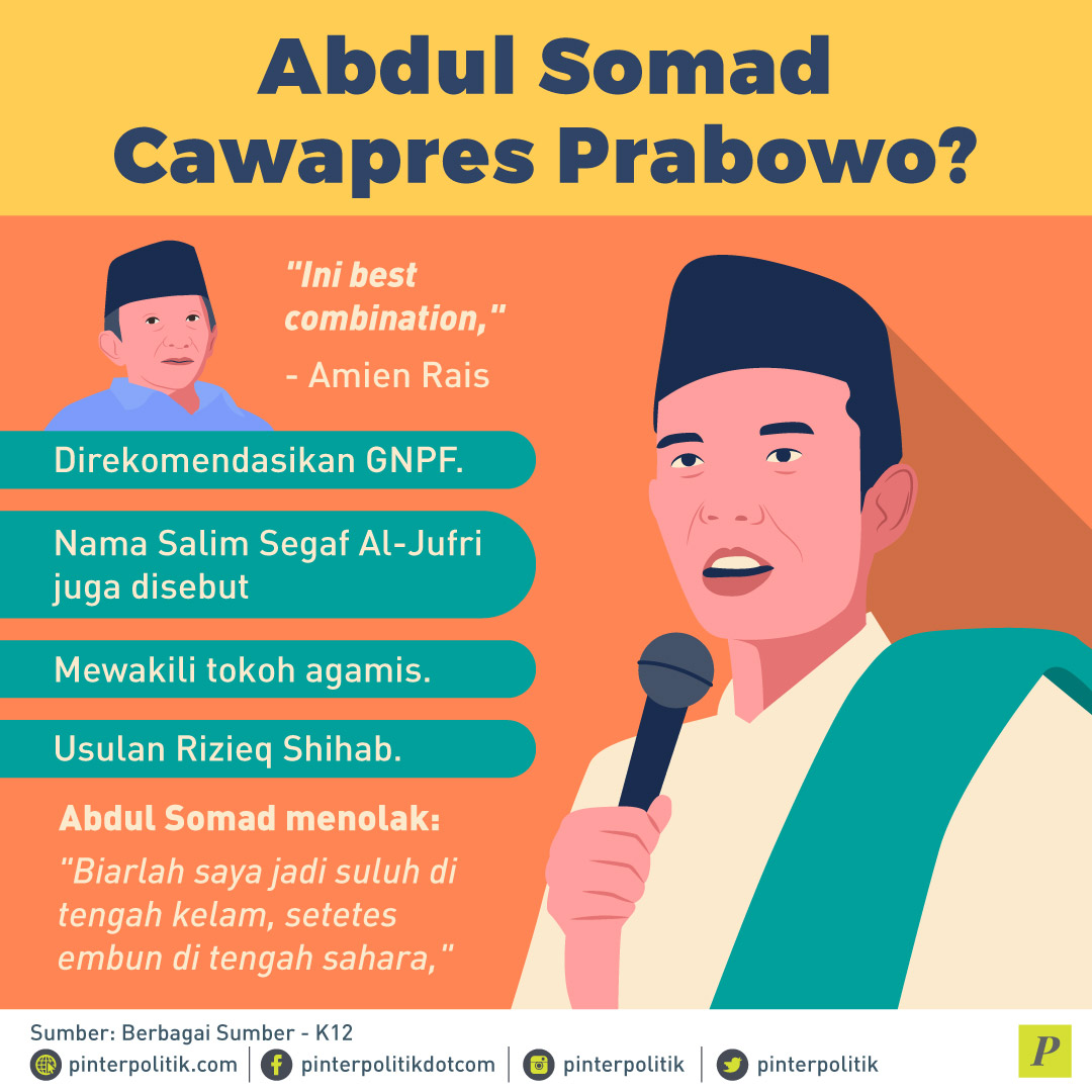 Abdul Somad Cawapres Prabowo