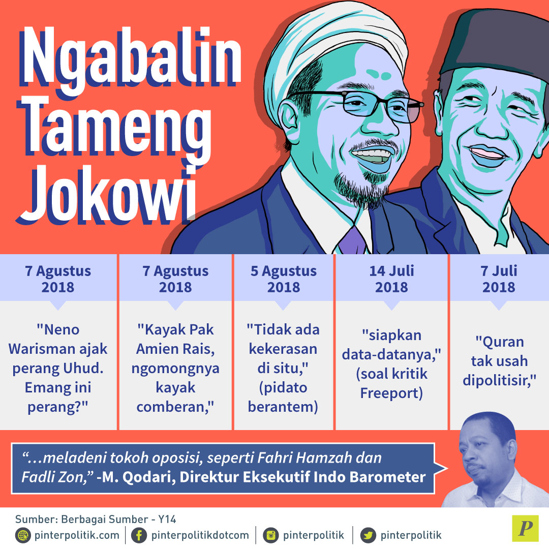 Ngabalin Tameng Jokowi