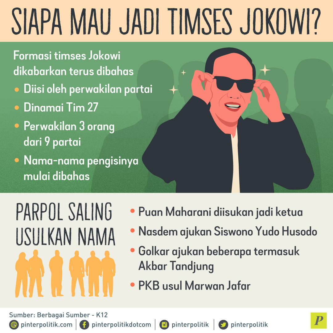 Siapa Mau Jadi Timses Jokowi