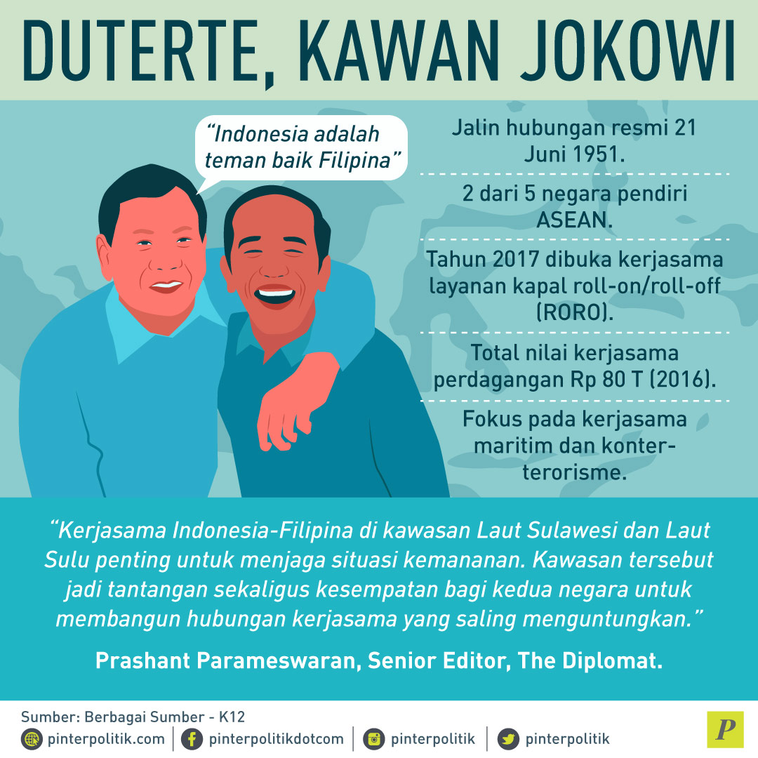 Duterte, Kawan Jokowi