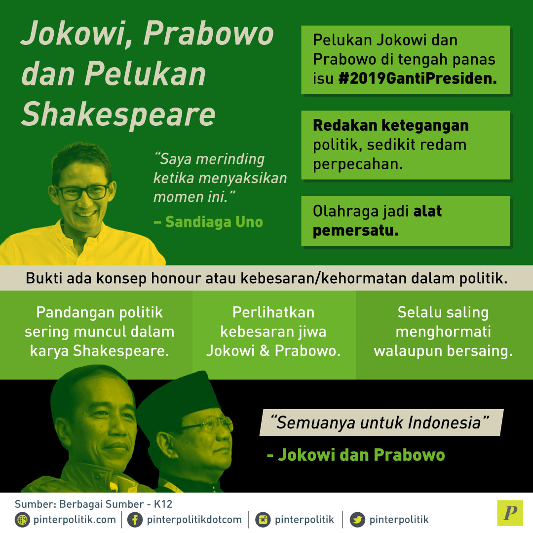 Jokowi dan Prabowo: Pelukan Shakespeare