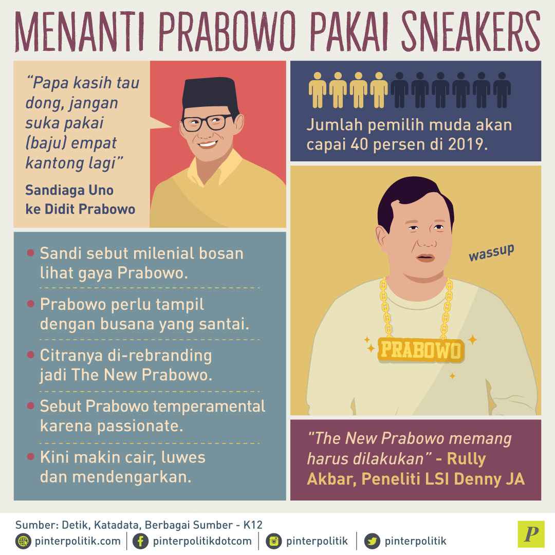Akankah Prabowo Pakai Sneakers?