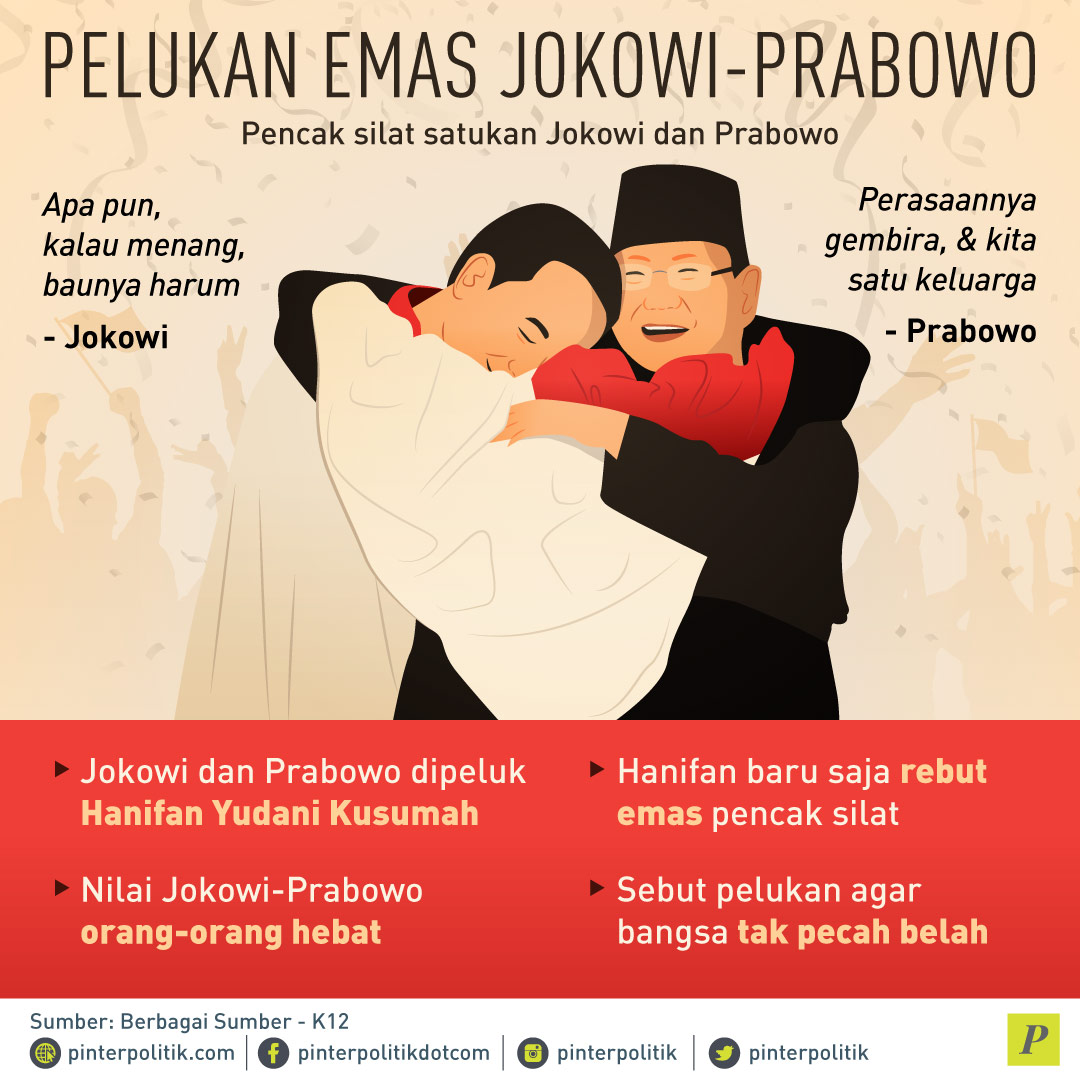 Pelukan Emas Jokowi - Prabowo