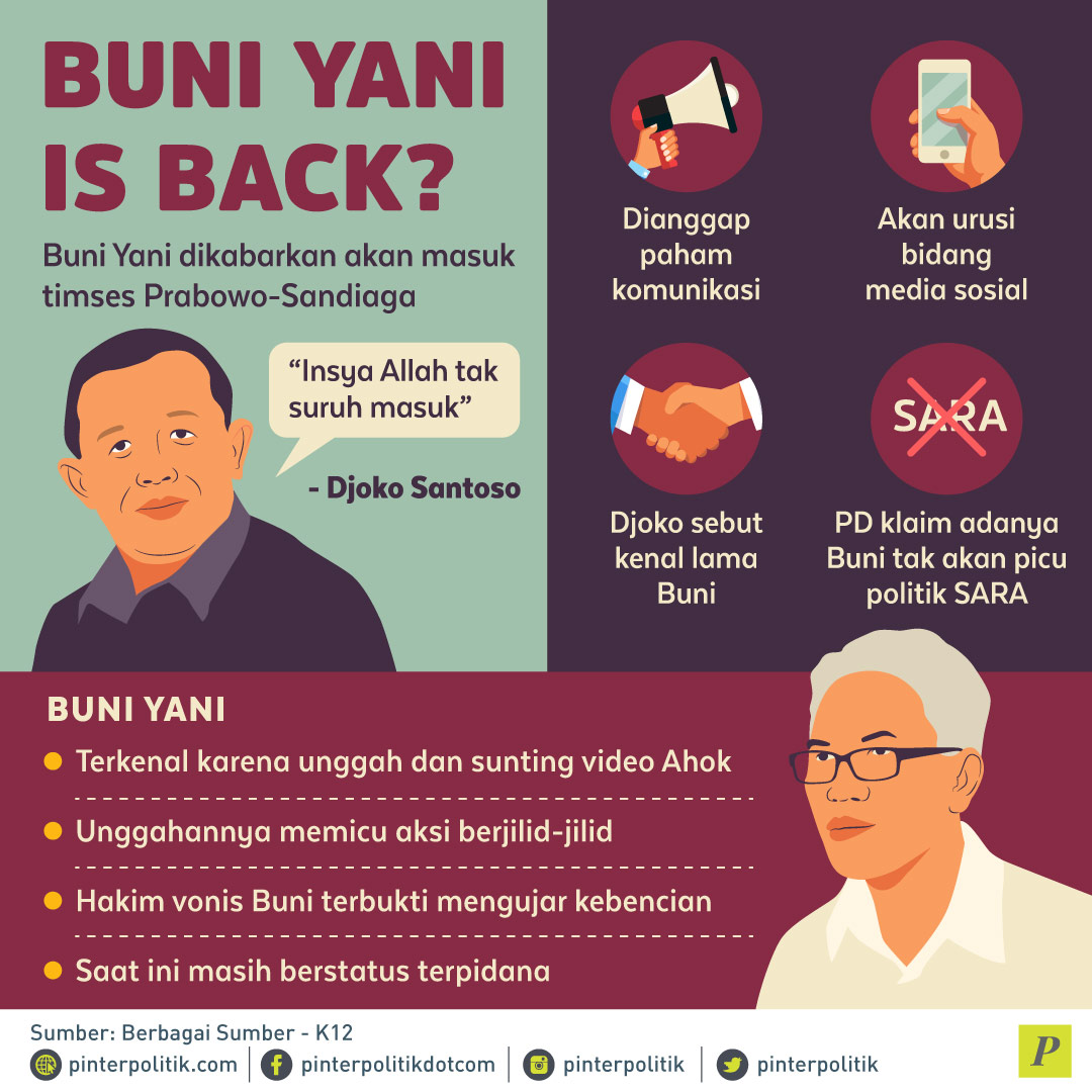 Buni Yani Is Back