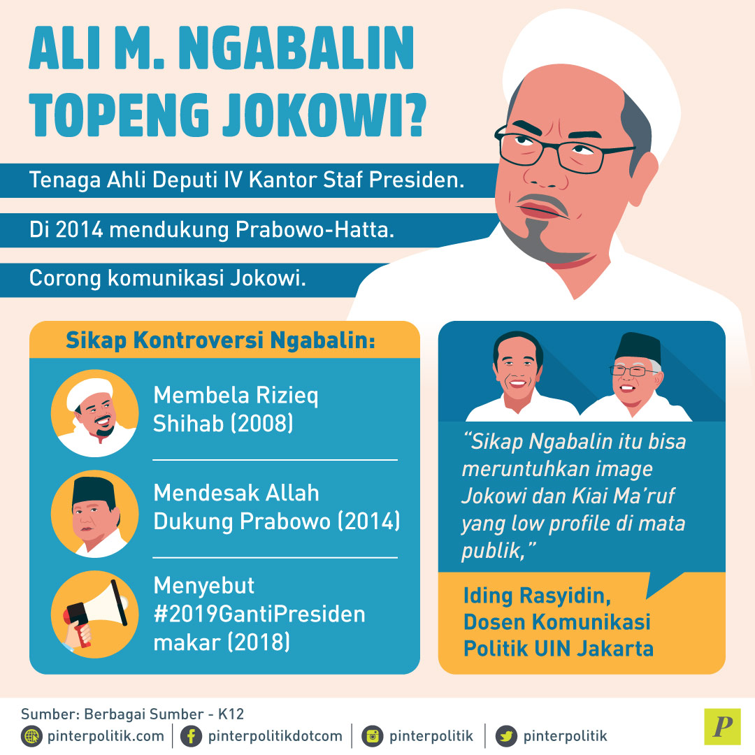 Ngabali, Topeng Jokowi