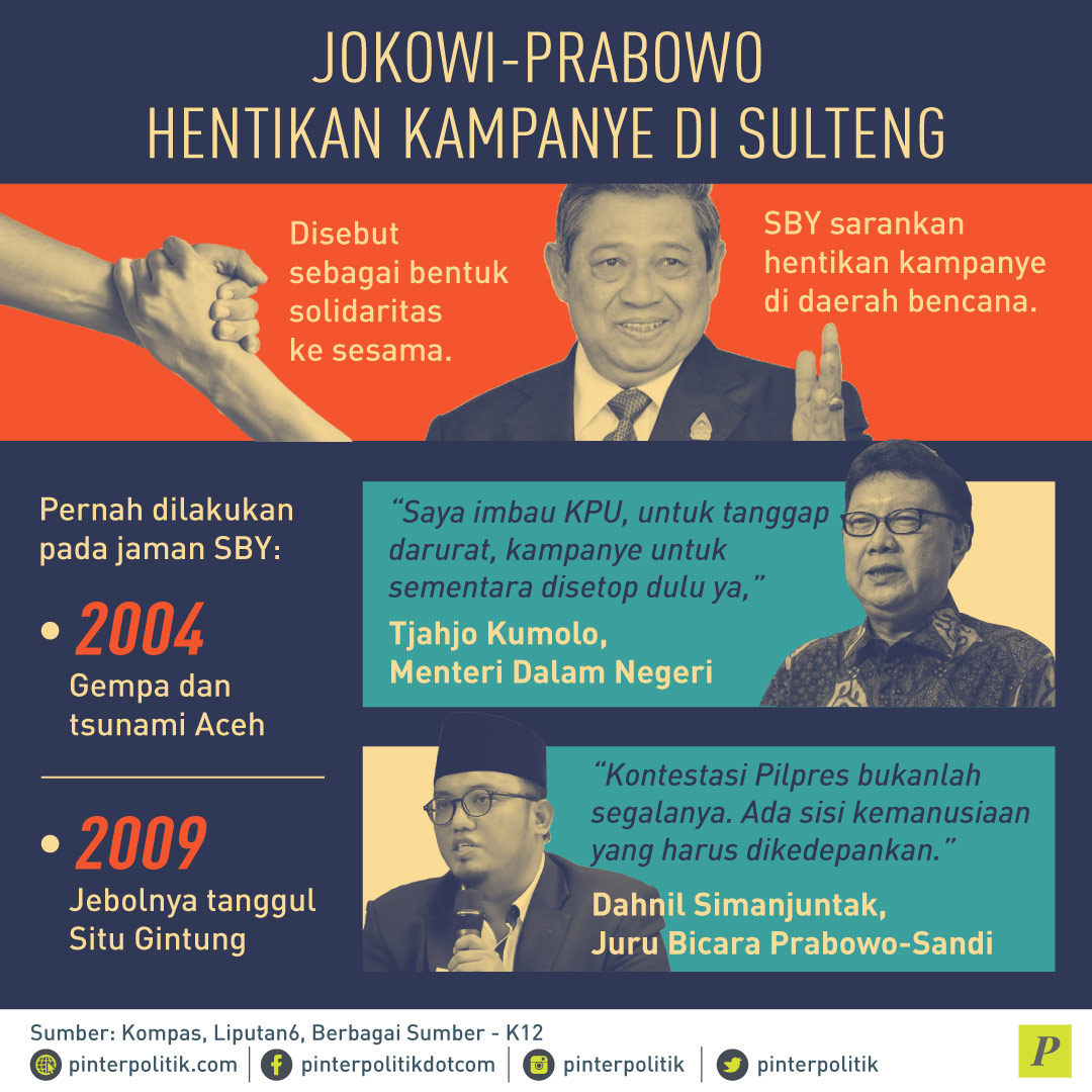 Jokowi-Prabowo Hentikan Kampanye Di Sulteng