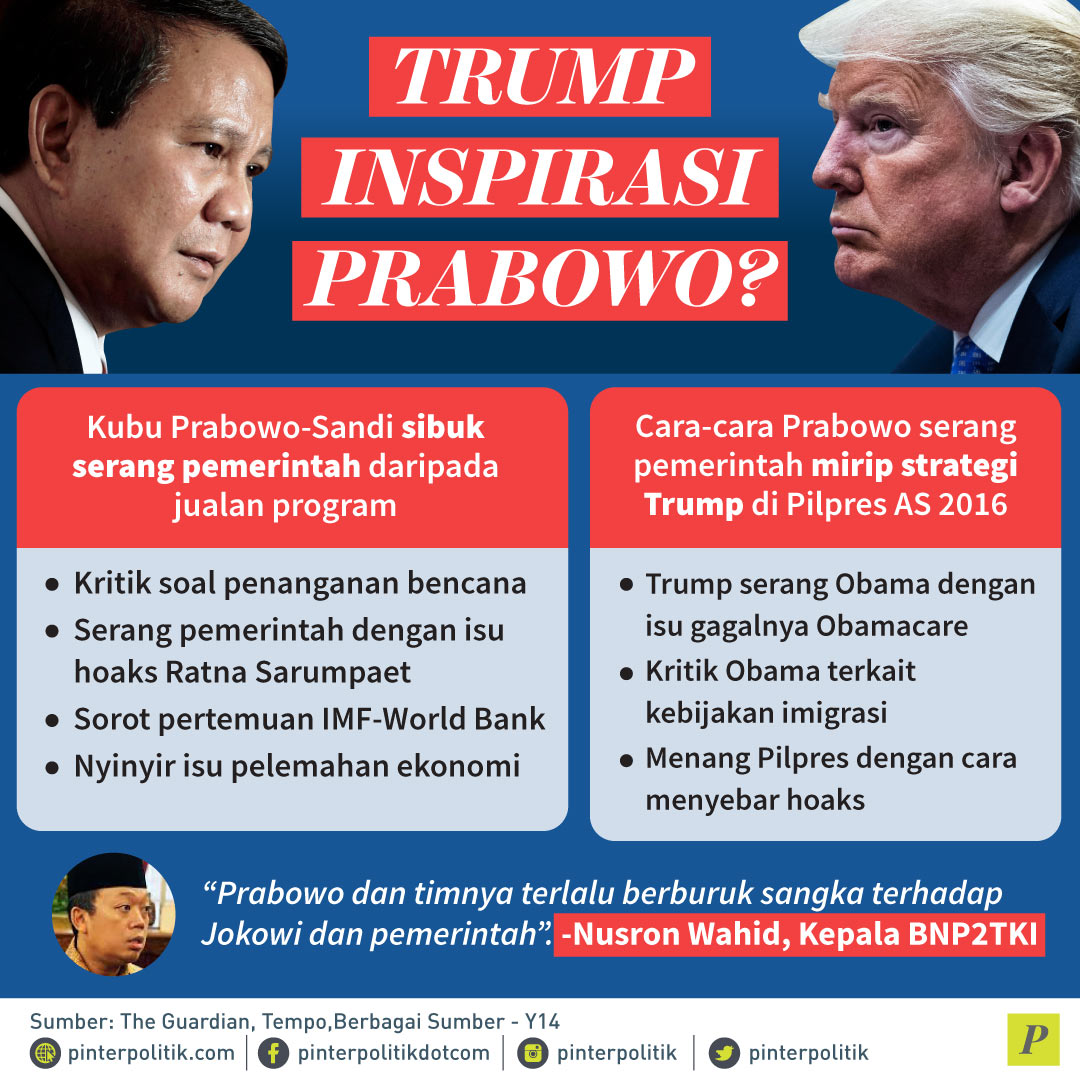 Kampanye Trump Inspirasi Prabowo