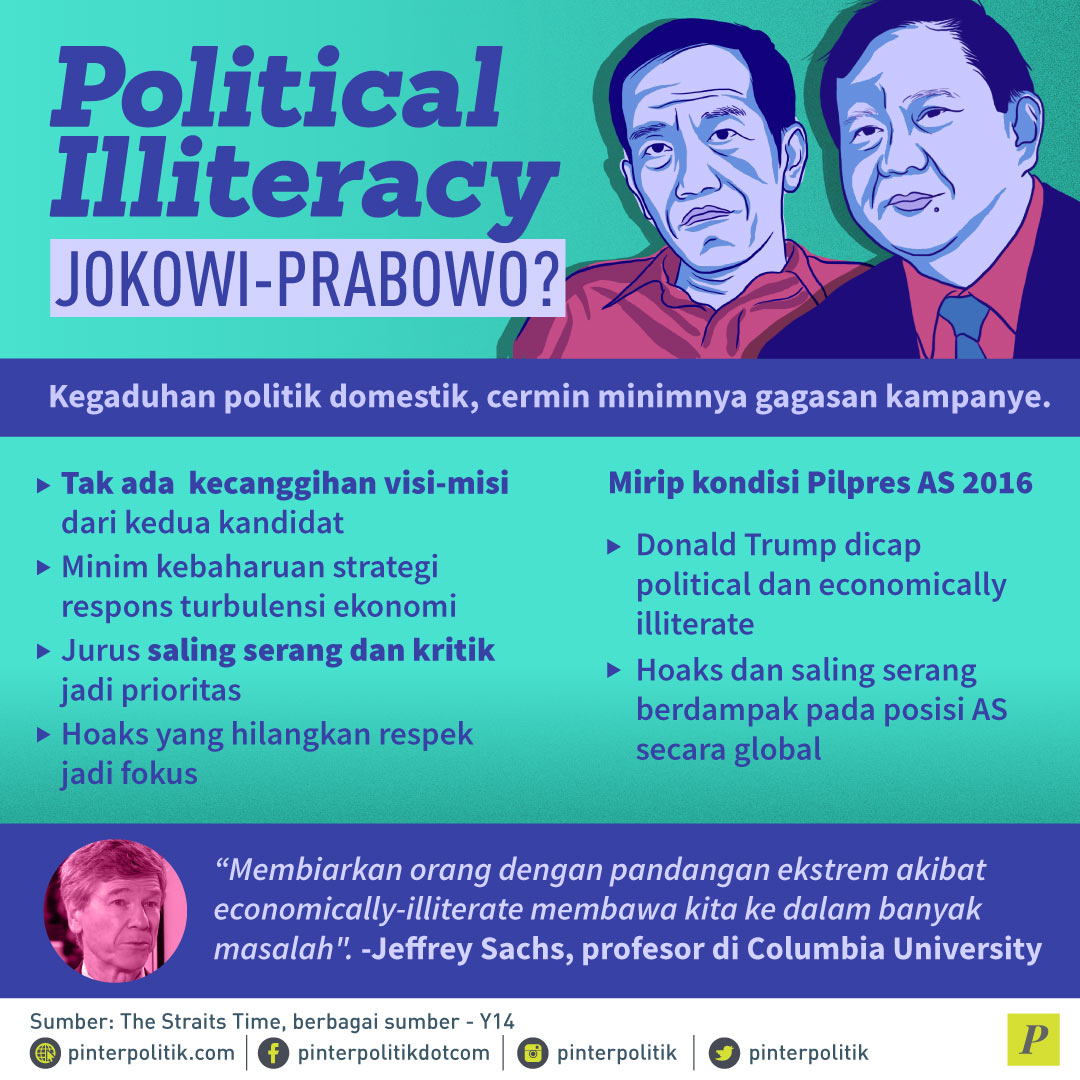 Political Illiteracy Kampanye Miskin Jokowi Prabowo