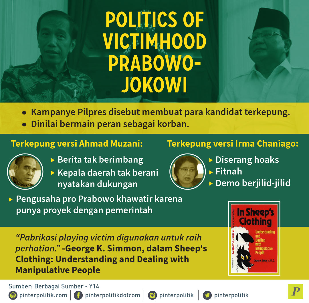 Prabowo Bermain Politik Korban