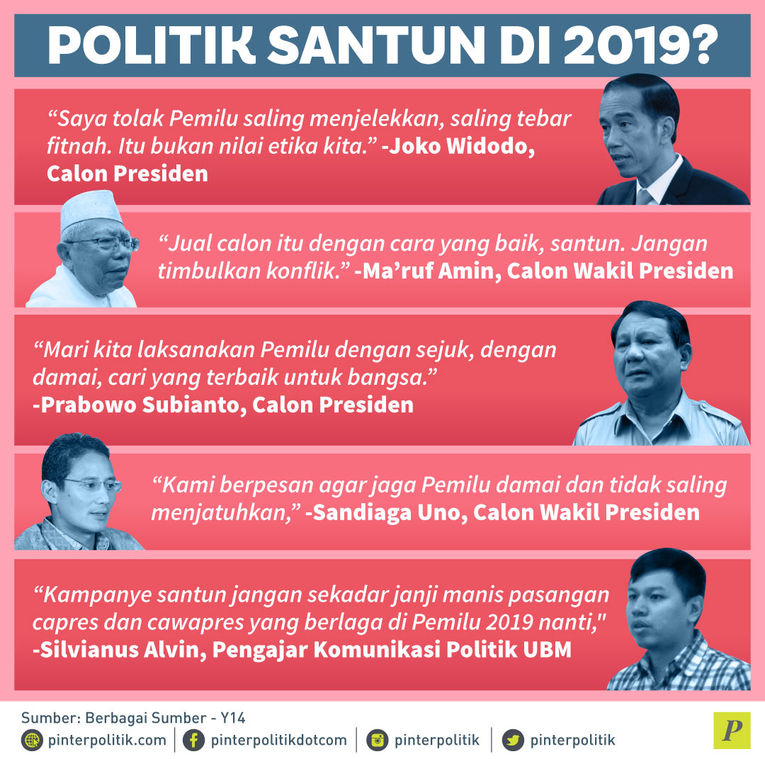 Politik Santun Jokowi Prabowo vs Trump