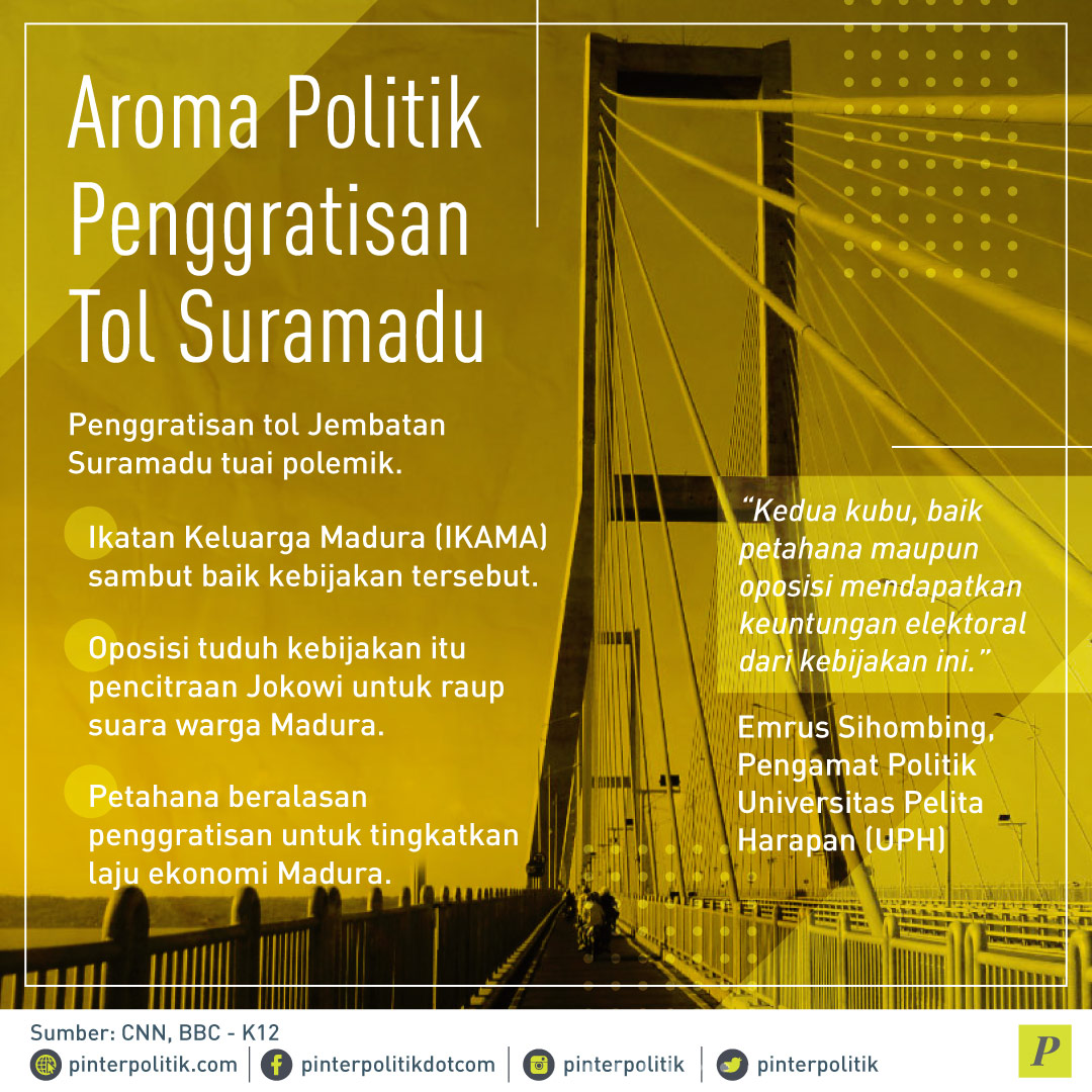 Di Balik gratisnya Jembatan Suramadu