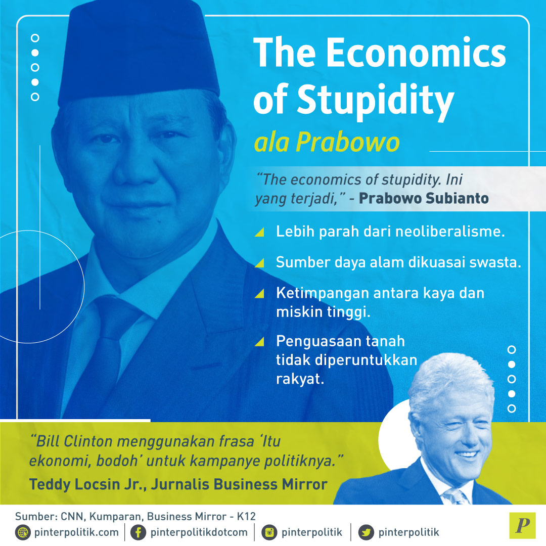 The Economics of Stupidity ala Prabowo