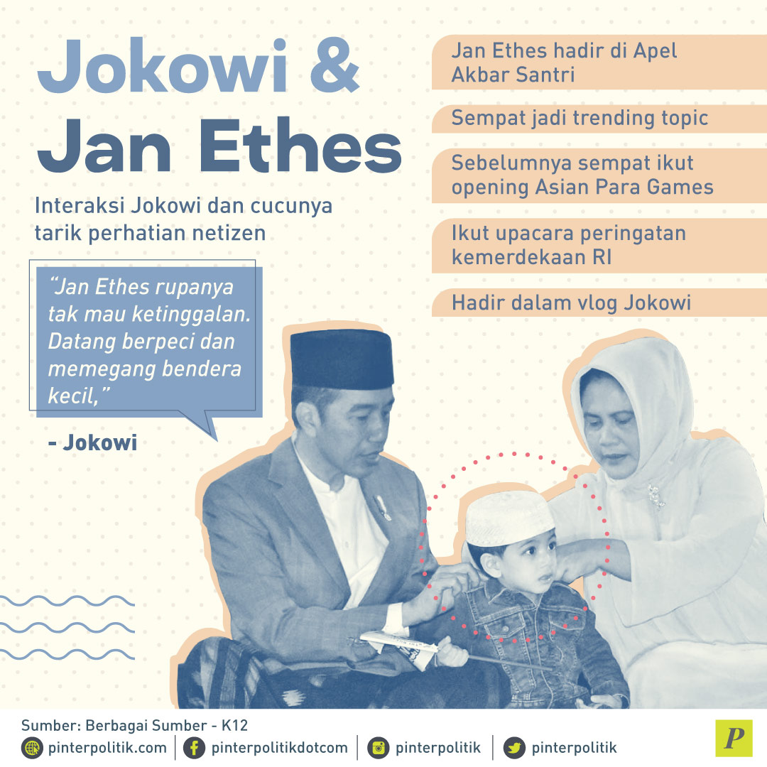 Jan Ethes Cucu Jokowi