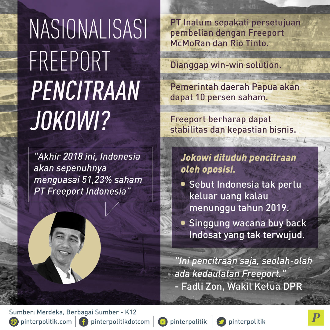 Nasionalisasi Freeport Pencitraan Jokowi?