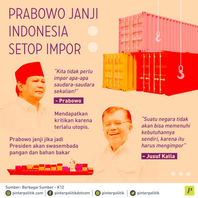 Mungkinkah Prabowo Setop Impor? - PinterPolitik.com