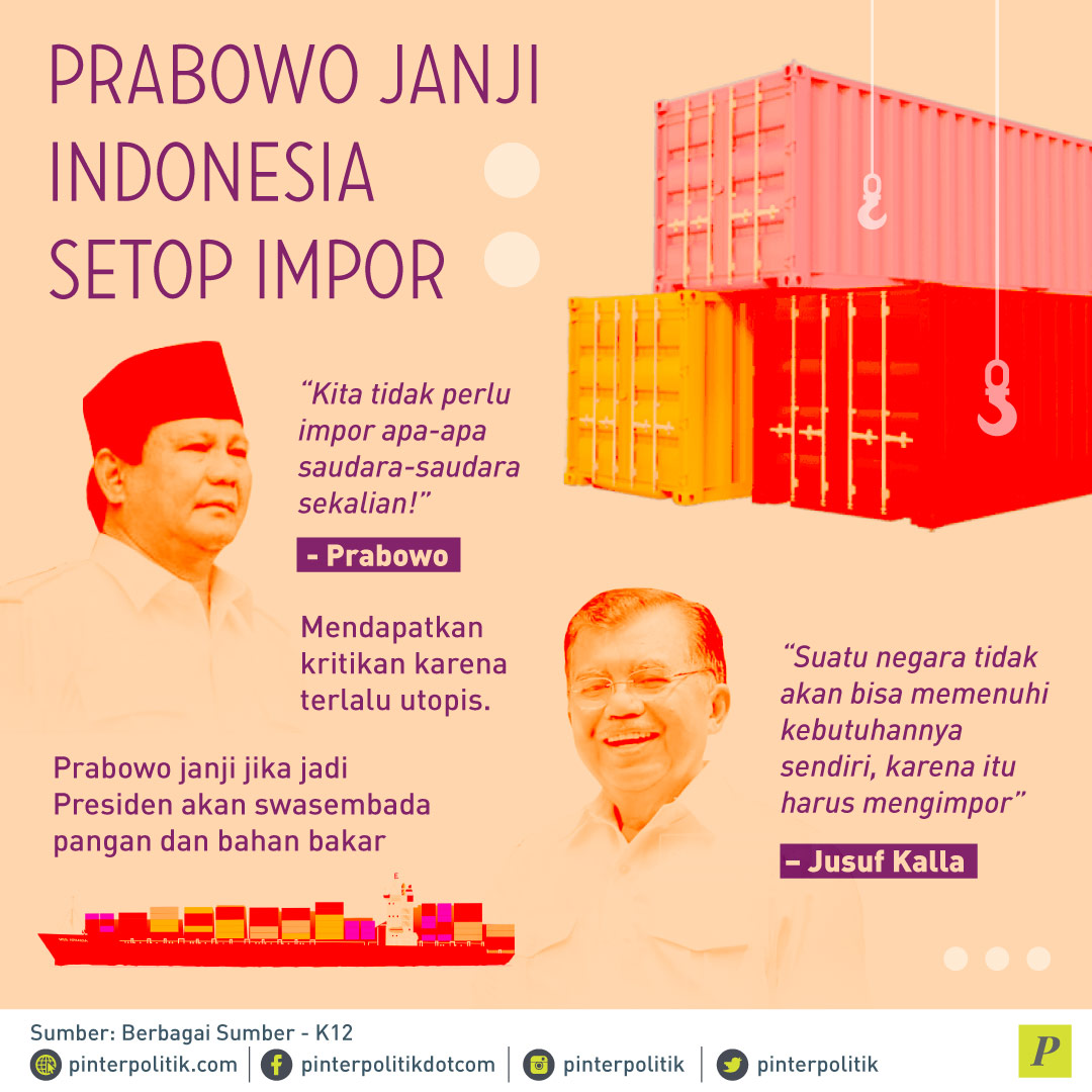 Mungkonkah Prabowo Setop Impor